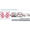 TRANSIT CUSTOM de 2013 - ST - Hayon - Classe A - Avant, arrière et latéraux mini - Rouge & Blanc