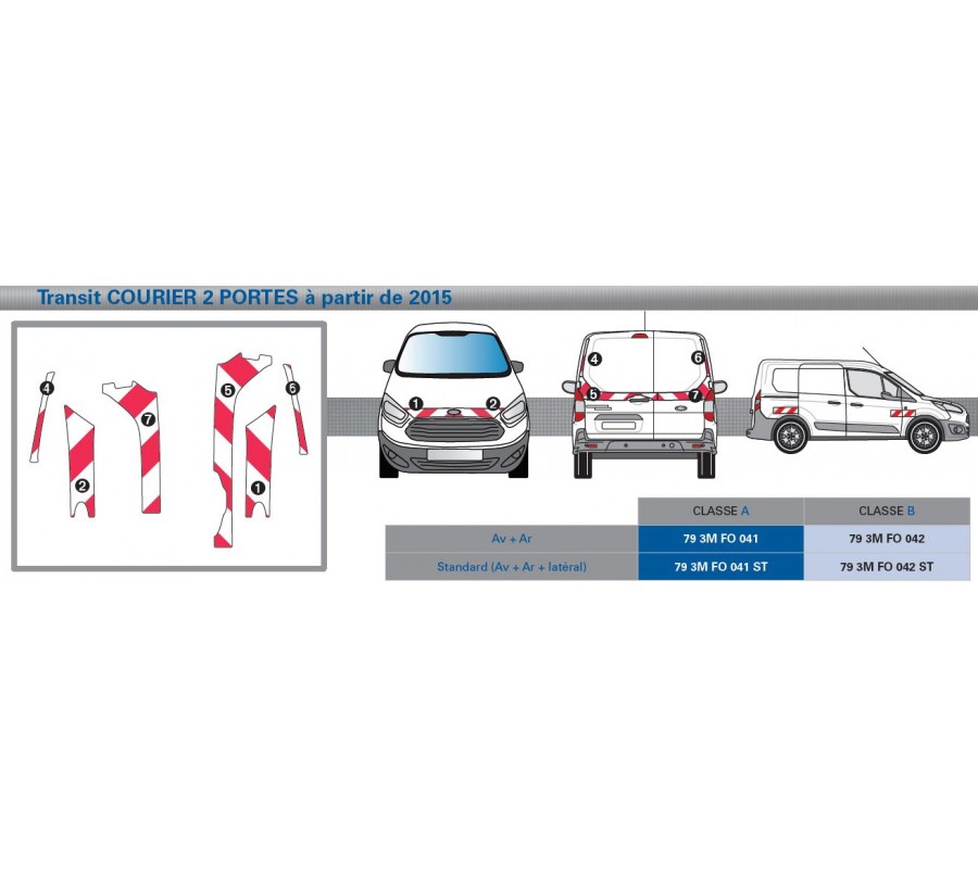 TRANSIT COURIER de 2015 - ST - 2 portes arrières - Classe B - Avant, arrière et latéraux mini - Rouge & Blanc