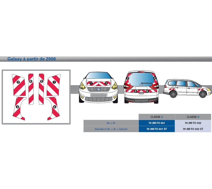 Ford Galaxy à partir de 2006 - Rouge & Blanc - Avant + Arrière + Latéraux - Classe A