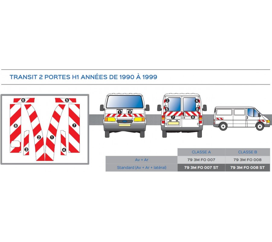 TRANSIT de 1990 à 1999 - ST - 2 portes arrières - Classe A - Avant, arrière et latéraux mini - Rouge & Blanc