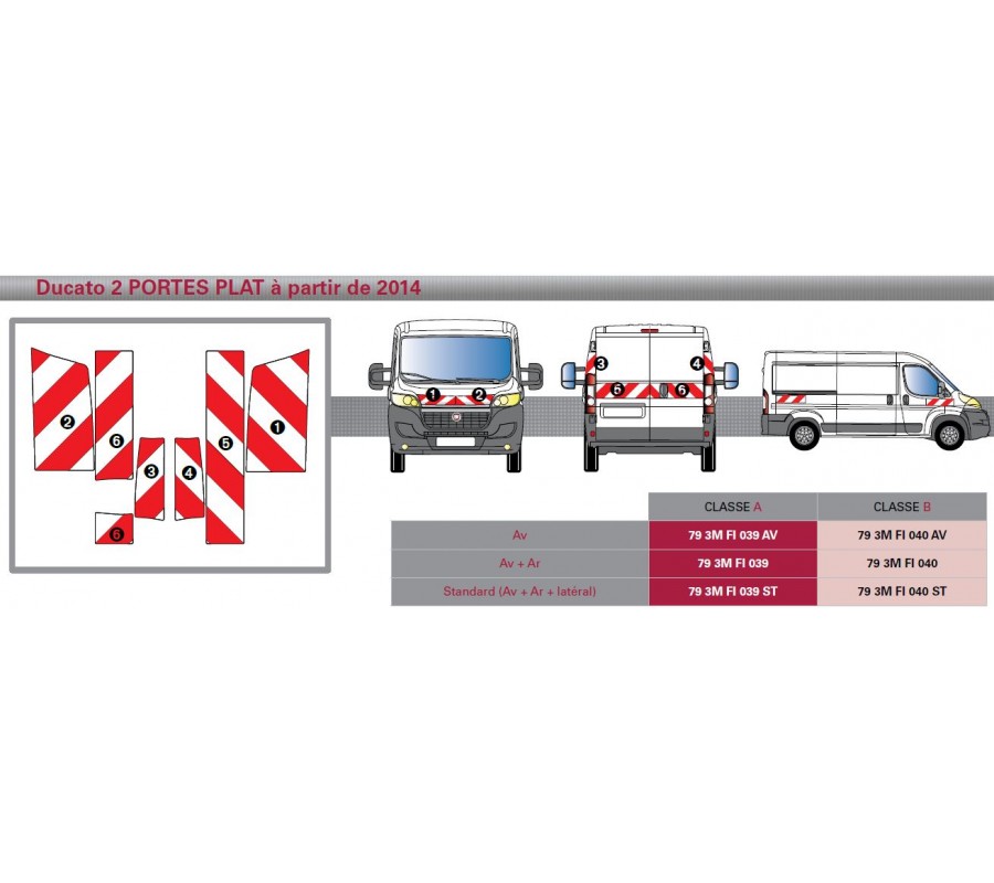 DUCATO 2 portes PLA de 2014 - Classe A - Avant, arrière et latéraux mini - Rouge et blanc