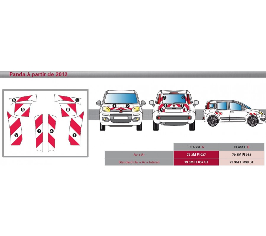 Fiat Panda à partir de 2012 - Rouge & Blanc - Avant + Arrière + Latéraux - Classe A Fiat Panda à partir de 2012 - Rouge & Blanc - Avant + Arrière + Latéraux - Classe A