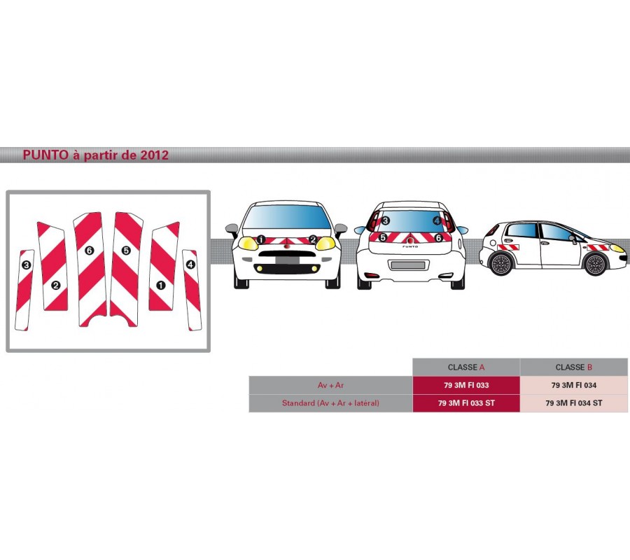 PUNTO de 2012 - Classe B - Avant, arrière et latéraux mini - Rouge et blanc