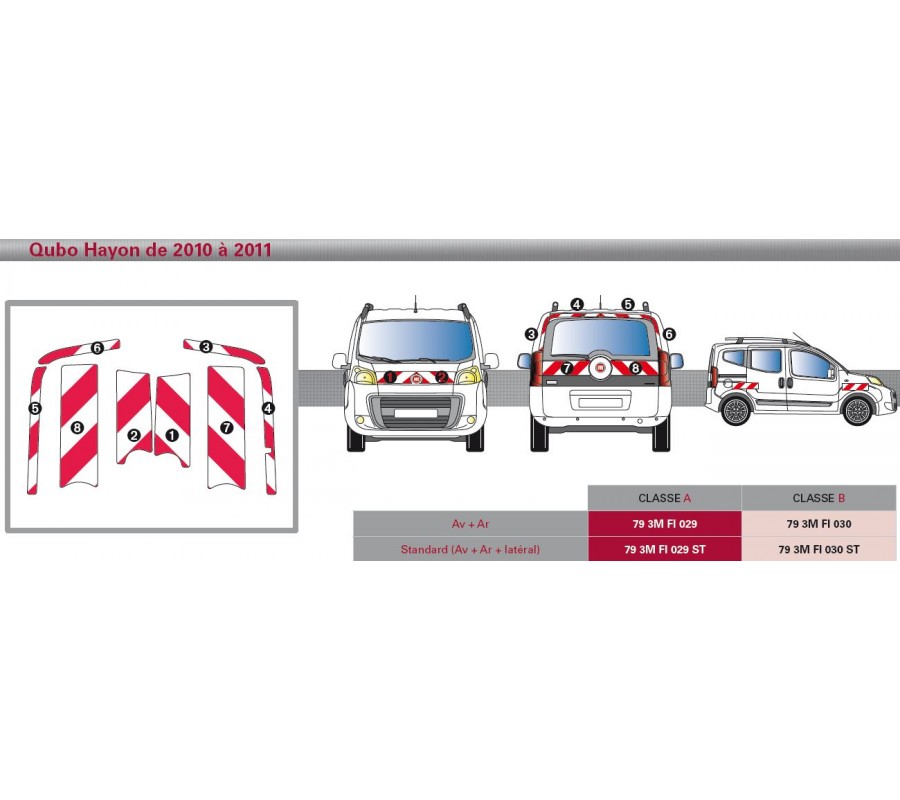 QUBO de 2010 à 2011 - Classe B - Avant, arrière et latéraux mini - Rouge et blanc