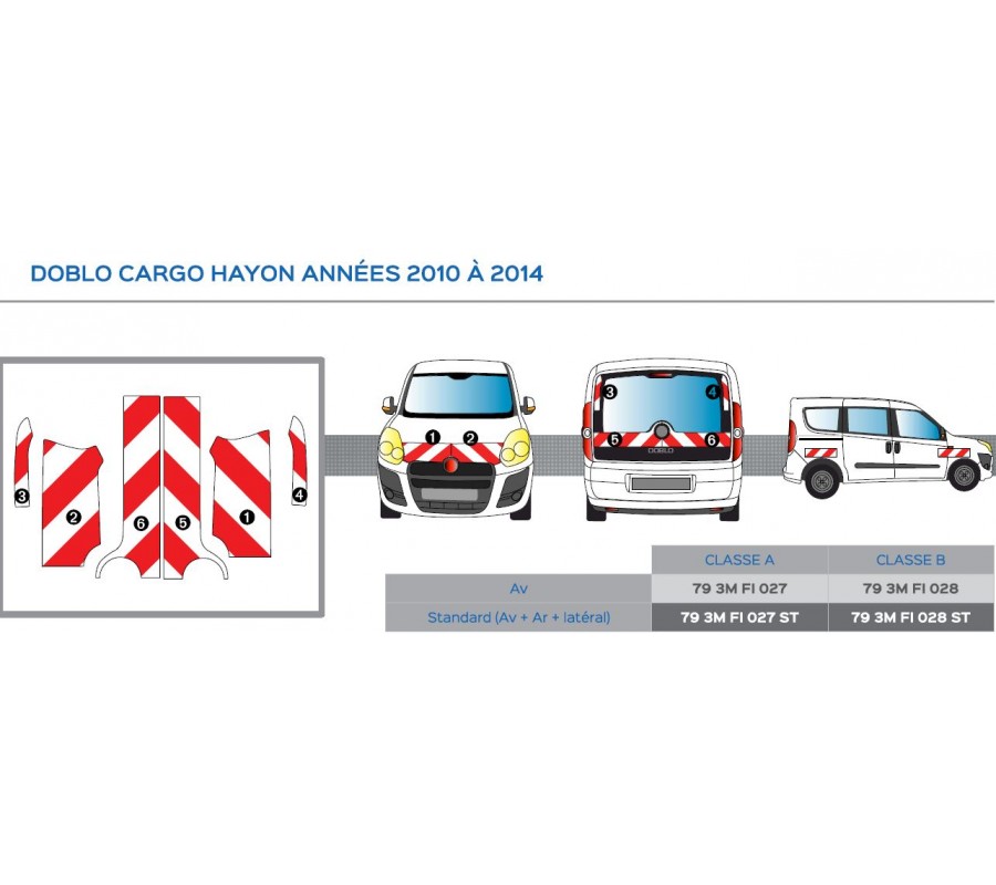 DOBLO hayon de 2010 - Classe A - Avant, arrière et latéraux mini - Rouge et blanc
