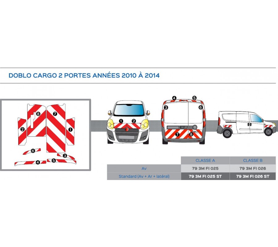 DOBLO CARGO 2 portes de 2010 - Classe A -Avant, arrière et latéraux mini - Rouge et blanc