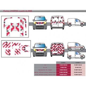 Fiat Fiorino 2 portes à partir de 2008 - Rouge & Blanc - Avant + Arrière + Latéraux - Classe A