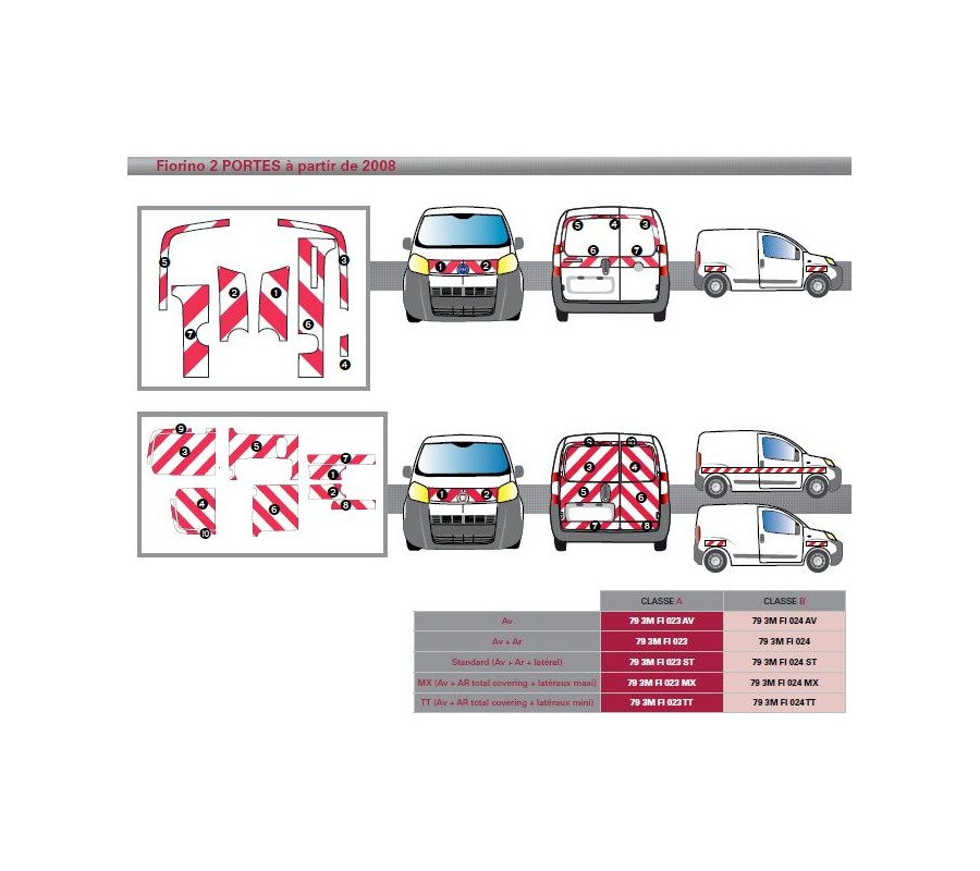 Fiat Fiorino 2 portes à partir de 2008 - Rouge & Blanc - Avant + Arrière + Latéraux - Classe A