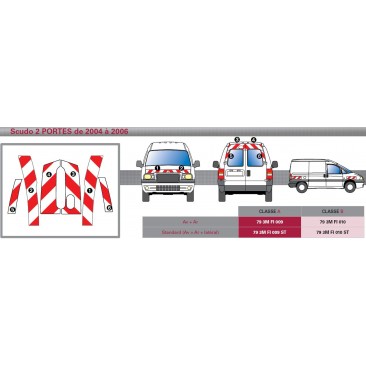 SCUDO 2 portes de 2007 - Classe B - Avant, arrière et latéraux mini - Rouge et Blanc