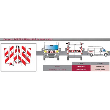 DUCATO 2 portes REH - Classe B - Avant, arrière et latéraux mini - Rouge et Blanc
