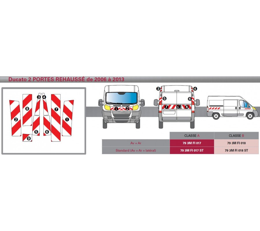 DUCATO 2 portes REH - Classe B - Avant, arrière et latéraux mini - Rouge et Blanc