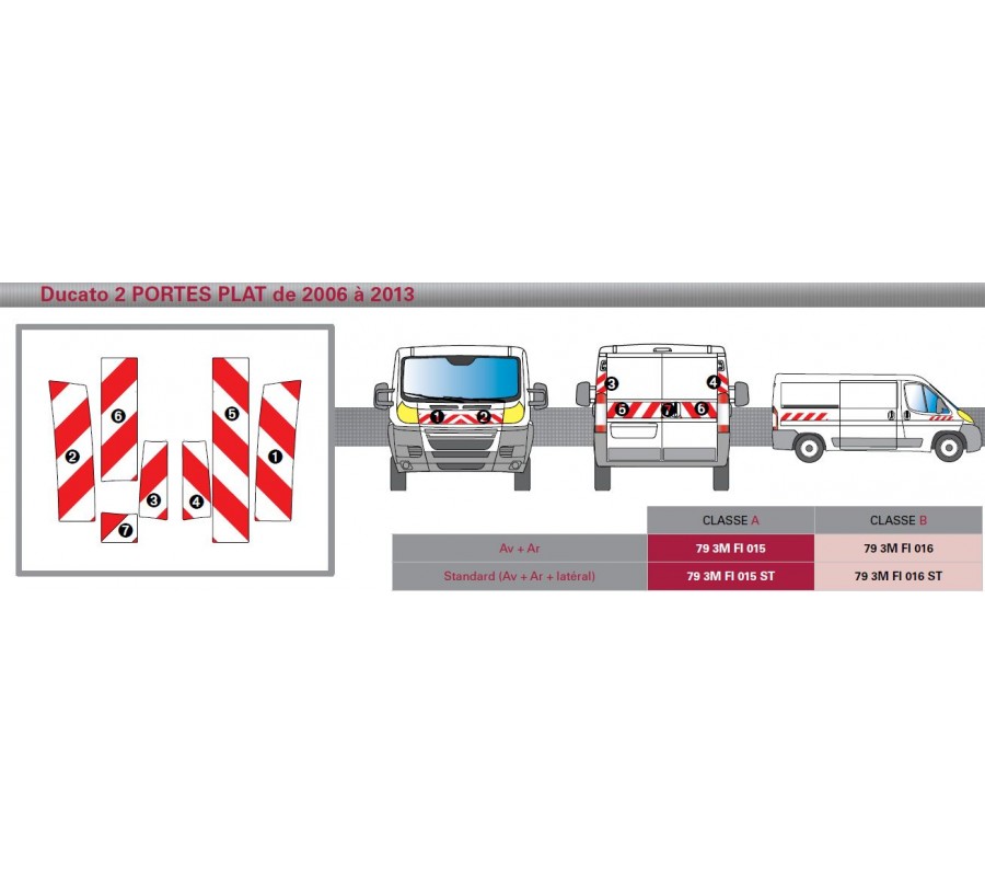 DUCATO 2 portes plat de 2006 - Classe A - Avant, arrière et latéraux mini - Rouge et blanc