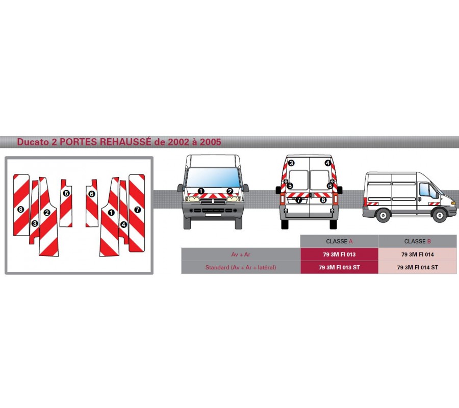 DUCATO 2 portes de 2002 à 2005 REH - Classe B - Avant, arrière et latéraux mini - Rouge et blanc