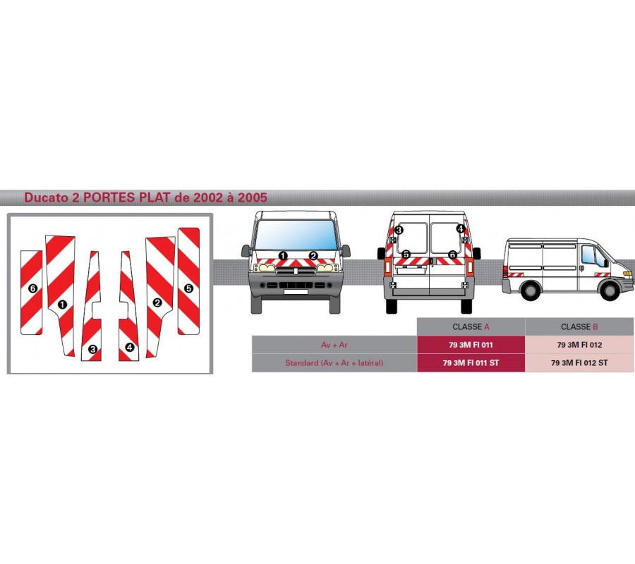 DUCATO 2 portes plat de 2002 à 2005 - Classe A - Avant, arrière et latéraux mini - Rouge et blanc