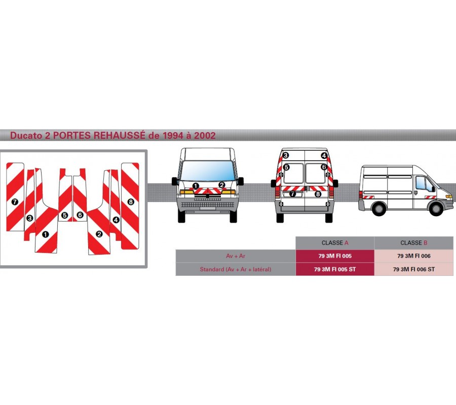 DUCATO 2 portes REH de 1994 à 2002 - Classe B - Avant, arrière et latéraux mini - Rouge et blanc