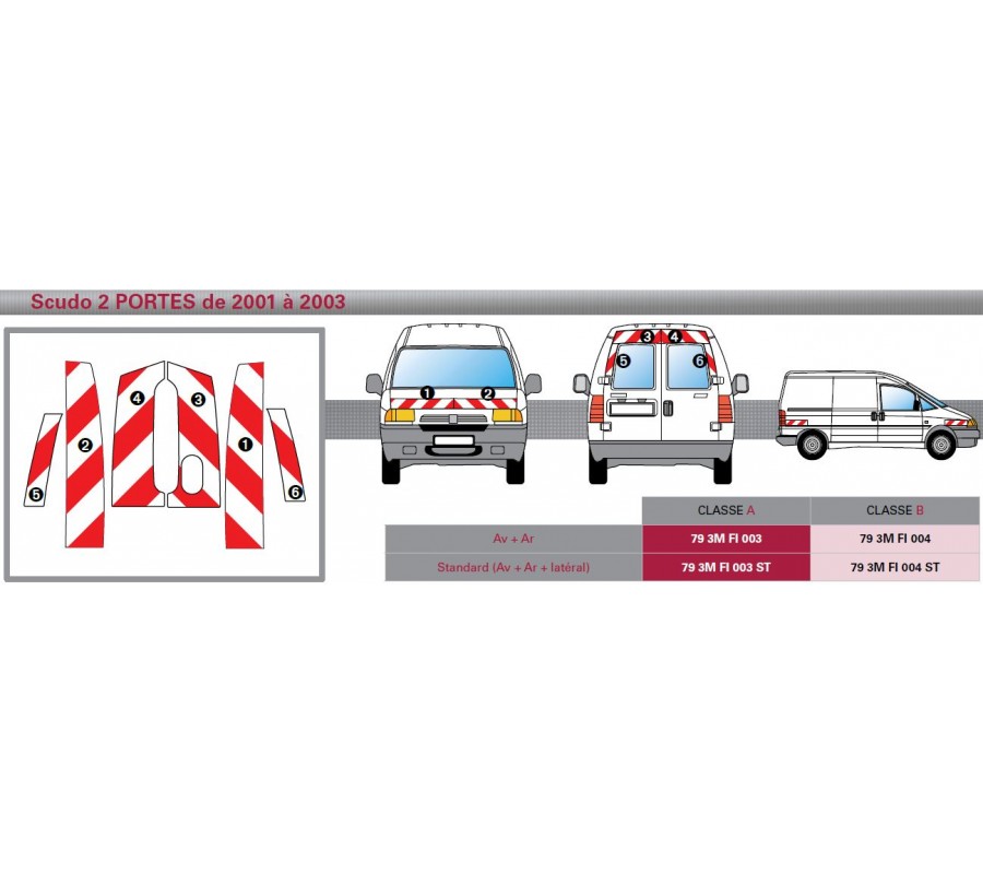 SCUDO 2 portes de 2001 à 2003 - Classe B - Avant, arrière et latéraux mini - Rouge et blanc