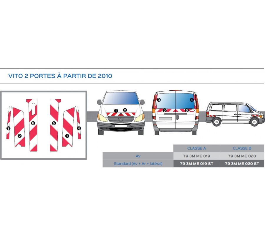 VITO 2 portes de 2010 - Classe A - Avant, arrière et latéraux mini - Rouge et blanc
