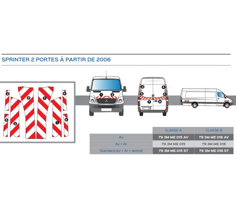 SPRINTER 2 portes de 2006 - Classe A - Avant, arrière et latéraux mini - Rouge et blanc