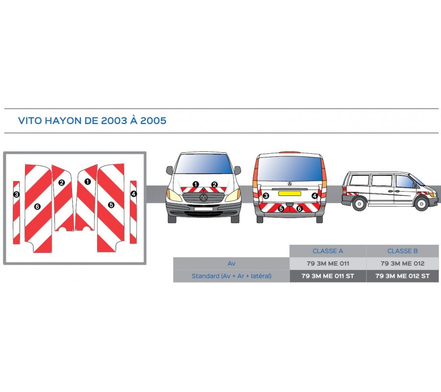 VITO hayon de 2003 - Classe B - Avant, arrière et latéraux mini - Rouge et blanc