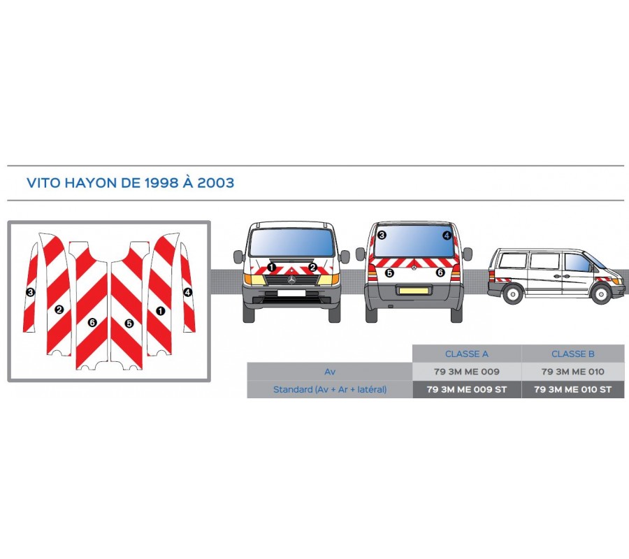VITO hayon de 1998 à 2003 - Classe A - Avant, arrière et latéraux mini - Rouge et blanc