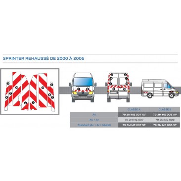 SPRINTER REH de 2000 à 2005 - Classe B - Avant, arrière et latéraux mini - Rouge et blanc