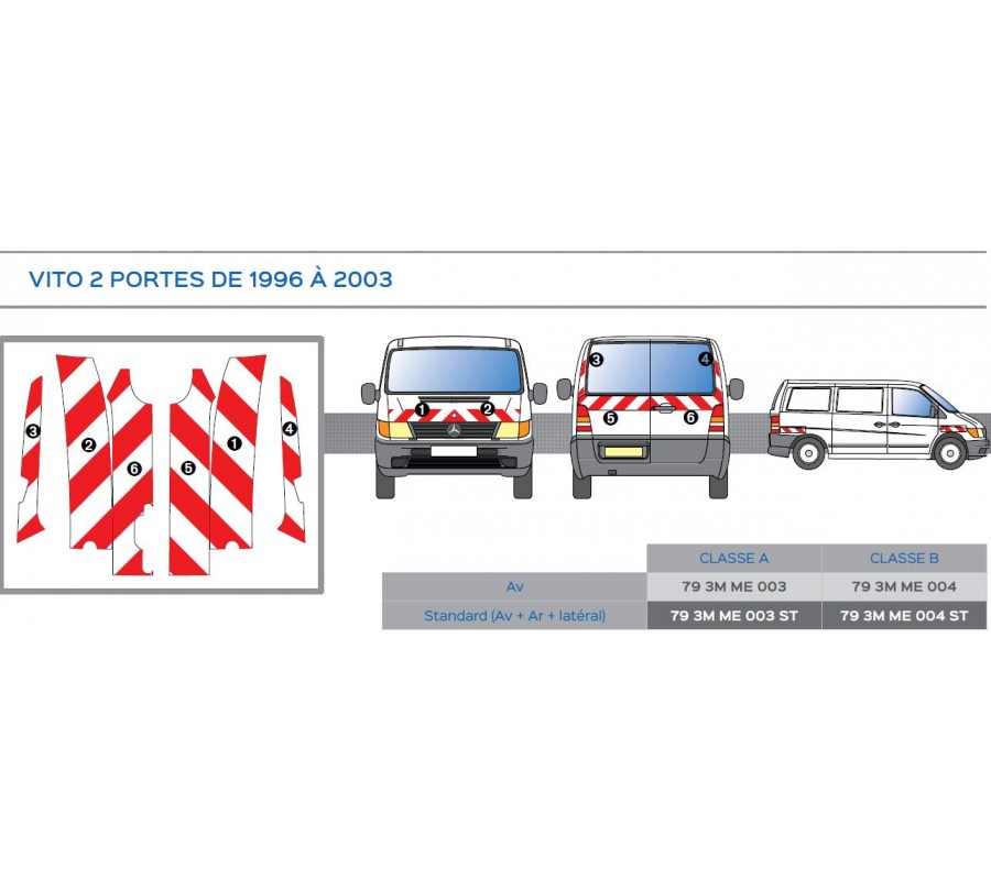 VITO 2 portes de 1996 à 2003 - Classe A - Avant, arrière et latéraux mini - Rouge et blanc