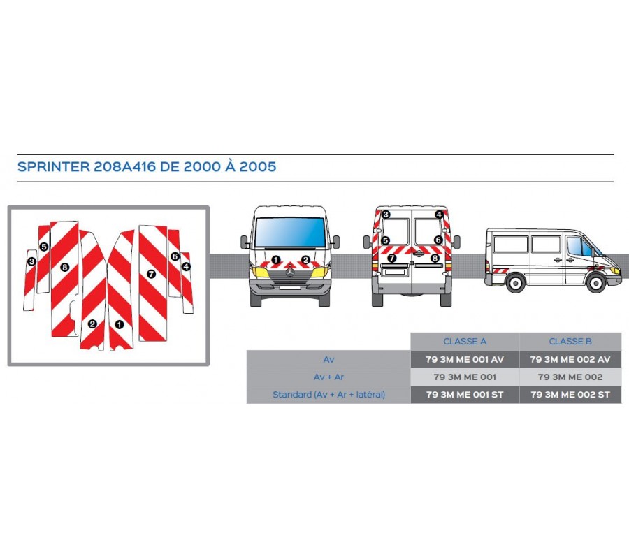 Mercedes Sprinter 208A416 de 2000 à 2005 - Rouge & Blanc - Avant + Arrière + Latéraux - Classe A
