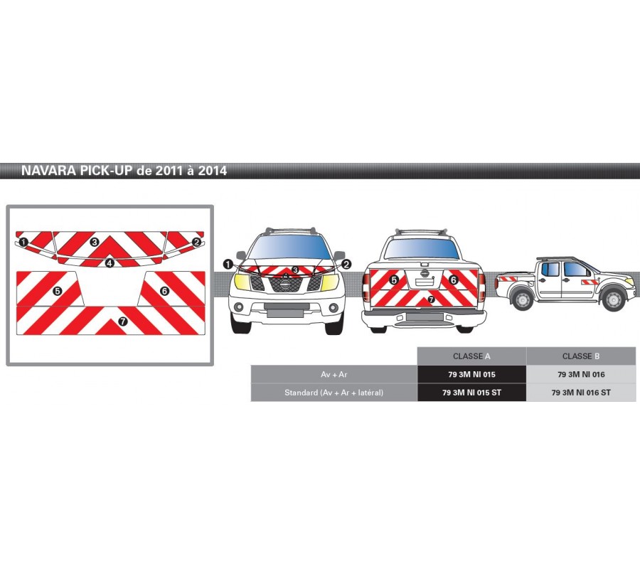 NAVARA de 2012 - Classe B - Avant, arrière et latéraux mini - Rouge et blanc