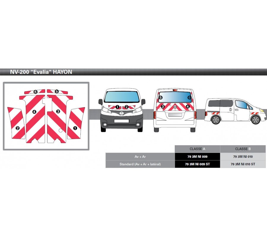 NV-200 EVALIA - Classe B - Avant, arrière et latéraux mini - Rouge et blanc
