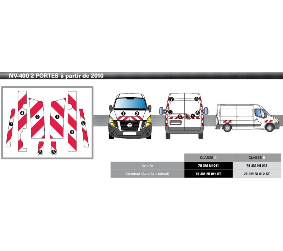 NV200 de 2011 - Classe B - Avant, arrière et latéraux mini - Rouge et blanc