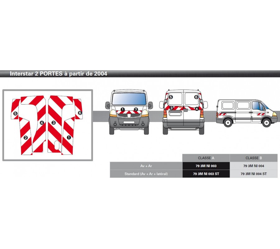 INTERSTAR 2 portes de 2004 - Classe A - Avant, arrière et latéraux mini - Rouge et blanc