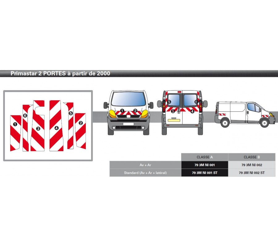 PIMASTAR 2 portes de 2000 - Classe A - Avant, arrière et latéraux mini - Rouge et blanc