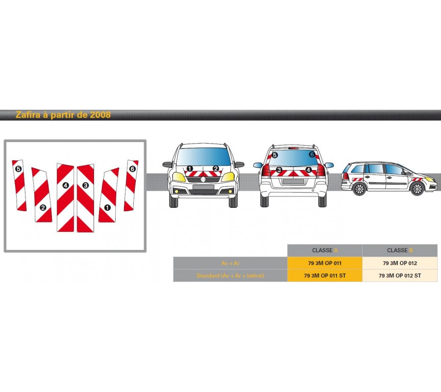 ZAFIRA de 2008 - ST - Classe A - Avant, arrière et latéraux mini- Rouge & Blanc