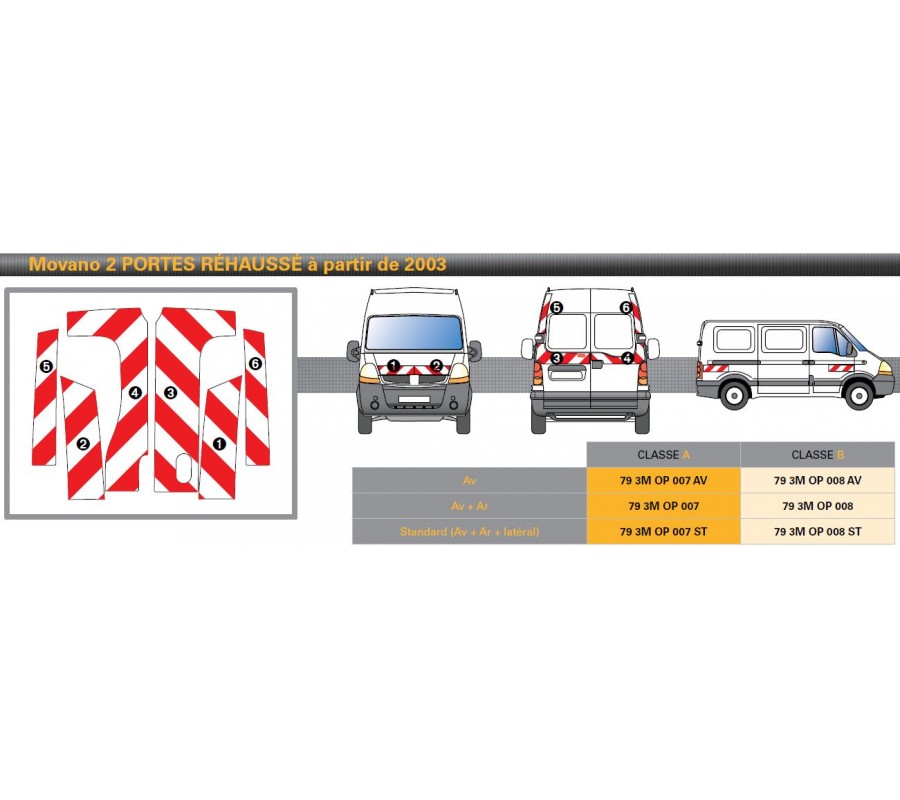 MOVANO REH de 2003 - 2 portes arrières - ST - Classe B - Avant, arrière et latéraux mini - Rouge & Blanc