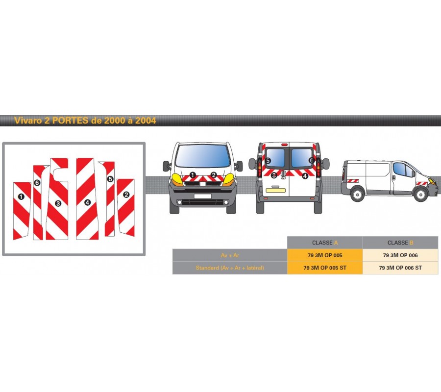 VIVARO de 2000 à 2004 - 2 portes arrières - PLA - ST - Classe B - Avant, arrière et latéraux mini- Rouge & Blanc