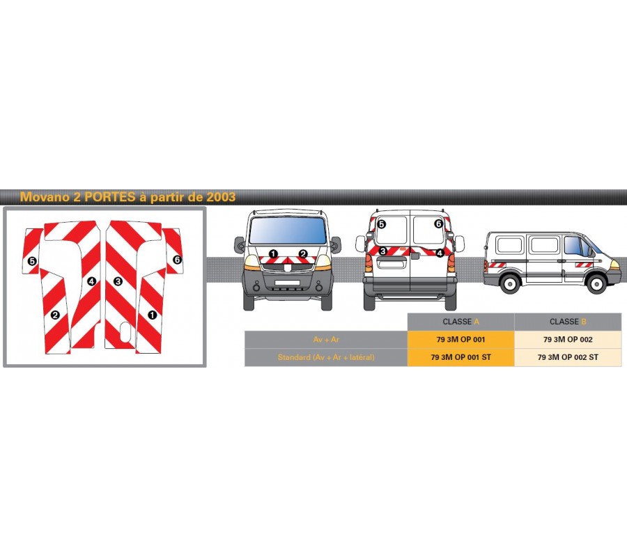 MOVANO de 2003 - 2 portes arrières - PLA - ST - Classe B - Avant, arrière et latéraux mini- Rouge & Blanc