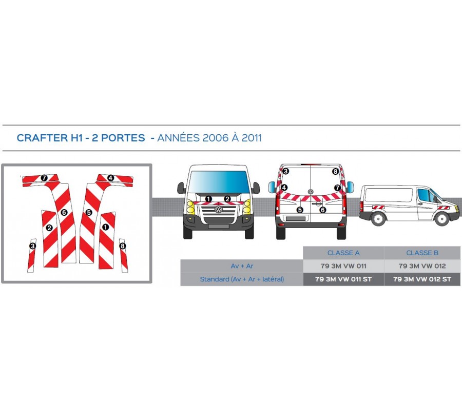 Volkswagen Crafter H1 - 2 portes de 2006 à 2011 - Rouge & Blanc - Avant + Arrière + Latéraux - Classe B