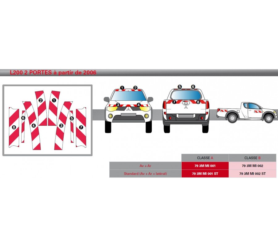 L200 de 2006 - Classe A - Avant, arrière et latéraux mini - Rouge et blanc