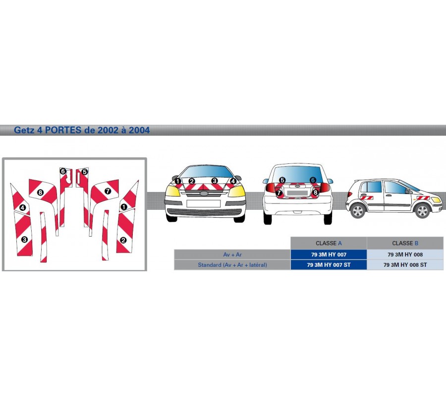 GETZ 4 PO 2 portes arrières de 2002 à 2004 - Classe B - Avant, arrière et latéraux mini - Rouge et blanc