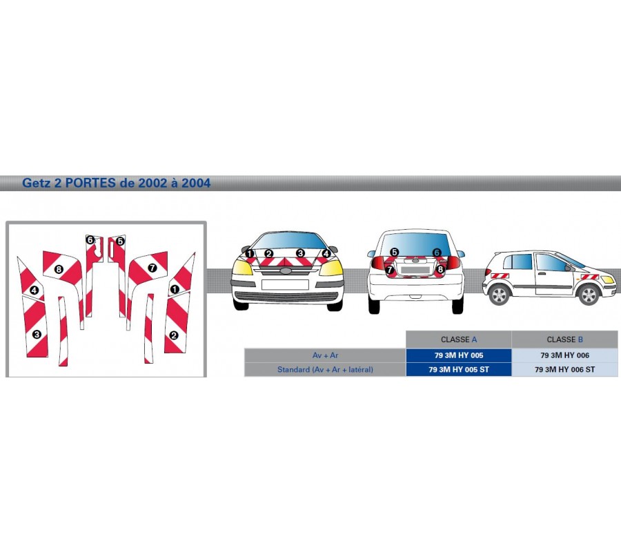 GETZ 2 PO 2 portes arrières de 2002 à 2004 - Classe A - Avant, arrière et latéraux mini - Rouge et blanc