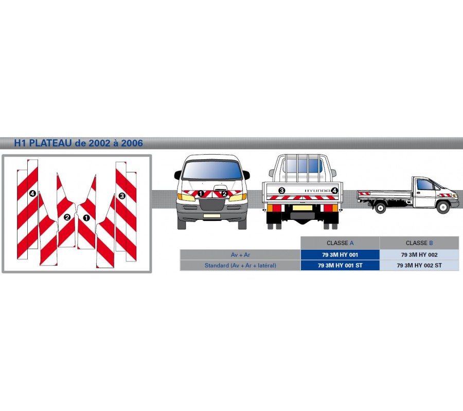 H1 PLATEAU de 2002 à 2006 - Classe A - Avant, arrière et latéraux mini - Rouge et blanc