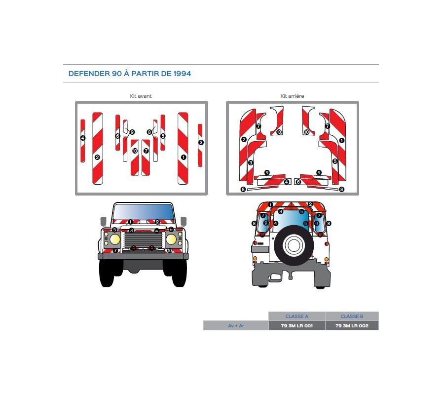 Land Rover Defender 90 à partir de 1994 - Rouge & Blanc - Avant + Arrière - Classe B