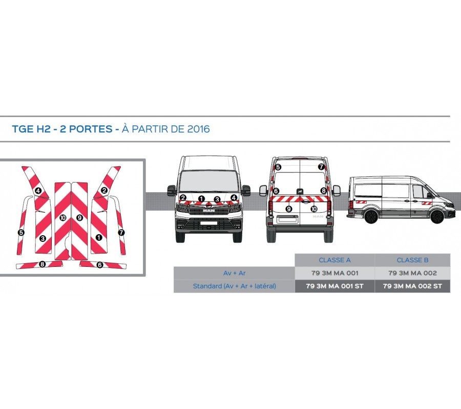 TGE de 2016 - Classe B - Avant, arrière et latéraux mini - Rouge et blanc