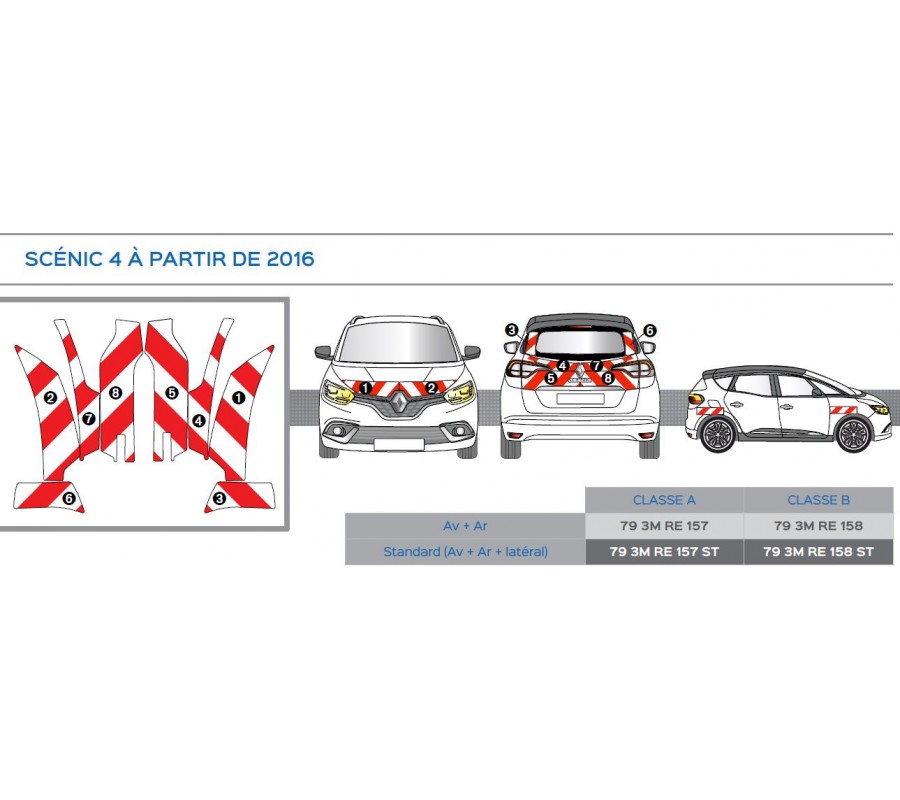 Renault Scénic 4 à partir de 2016 - Rouge & Blanc - Avant + Arrière - Classe B