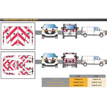 TRAFIC hayon VIT de 2014 - Classe B - Avant, arrière et latéraux mini - Rouge et blanc