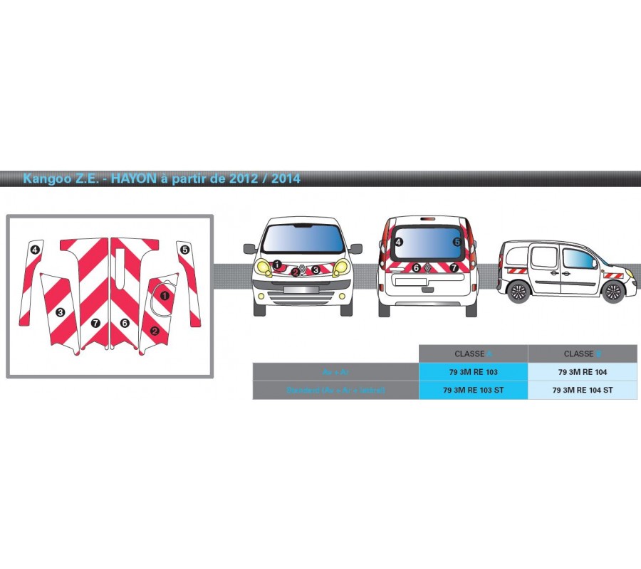 KANGOO ZE hayon de 2012 - Classe B - Avant, arrière et latéraux mini - Rouge et blanc