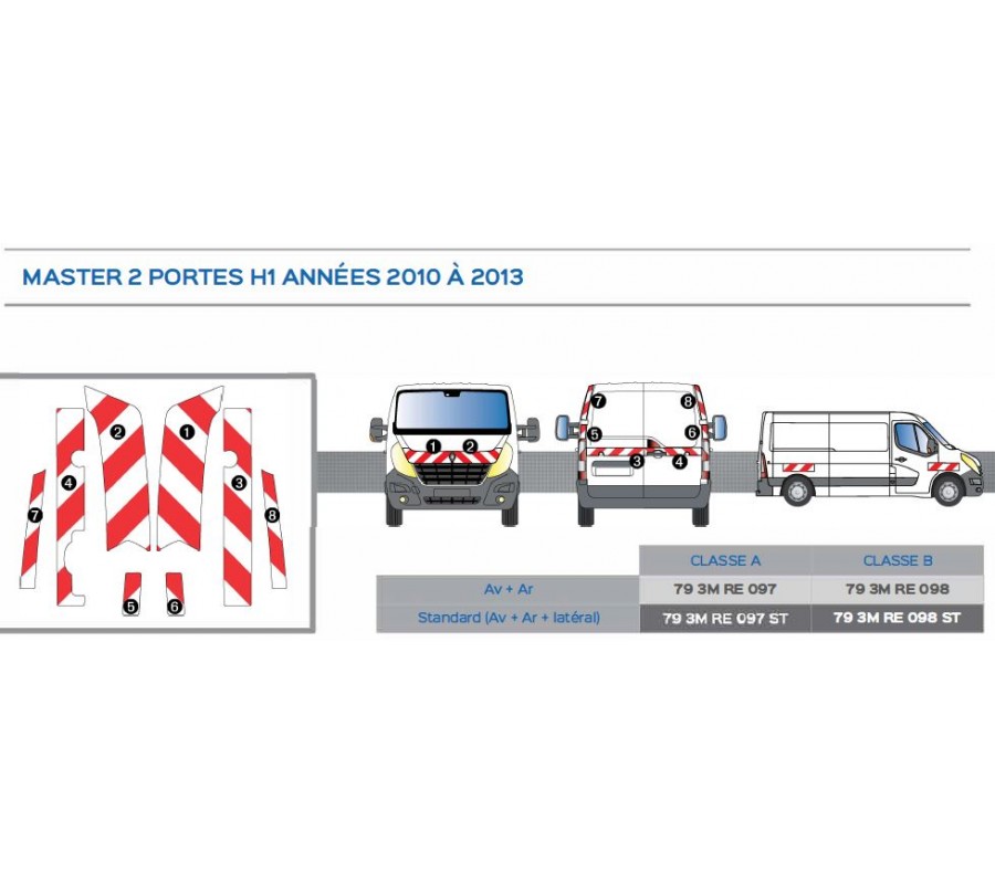 MASTER 2 portes arrières H1 de 2010 - Classe A - Avant, arrière et latéraux mini - Rouge et blanc