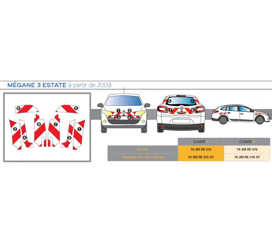 MEGANE 3 BREAK ESTATE de 2008 - Classe A - Avant, arrière et latéraux mini - Rouge et blanc