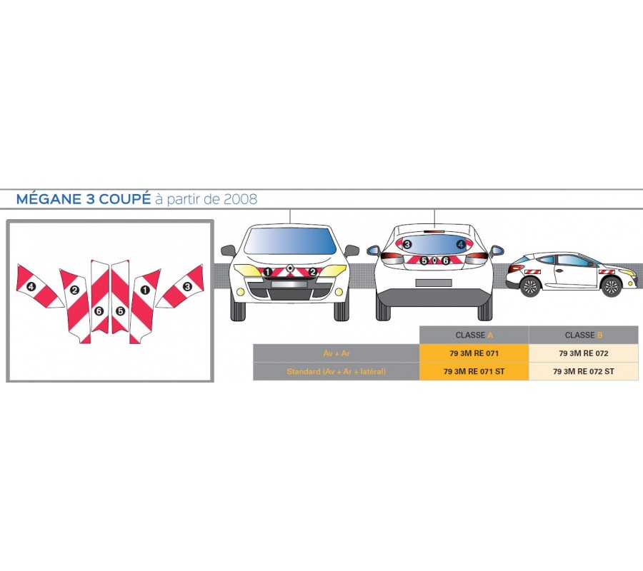 MEGANE 3 COUPE de 2008 2PO - Classe A - Avant, arrière et latéraux mini - Rouge et blanc