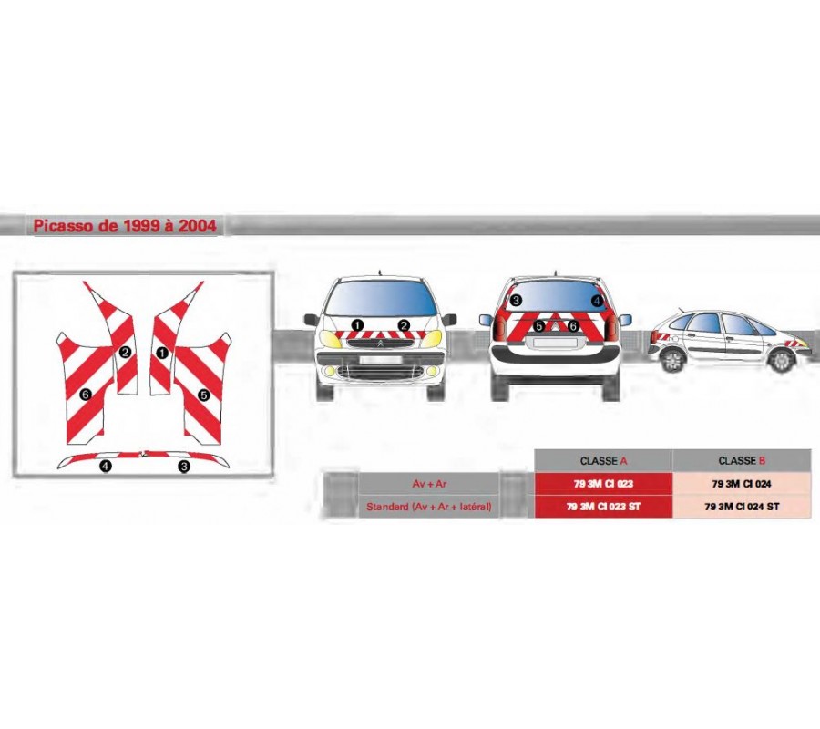 PICASSO de 1999 à 2004 - classe A - avant, arrière plus latéraux mini - Rouge et Blanc